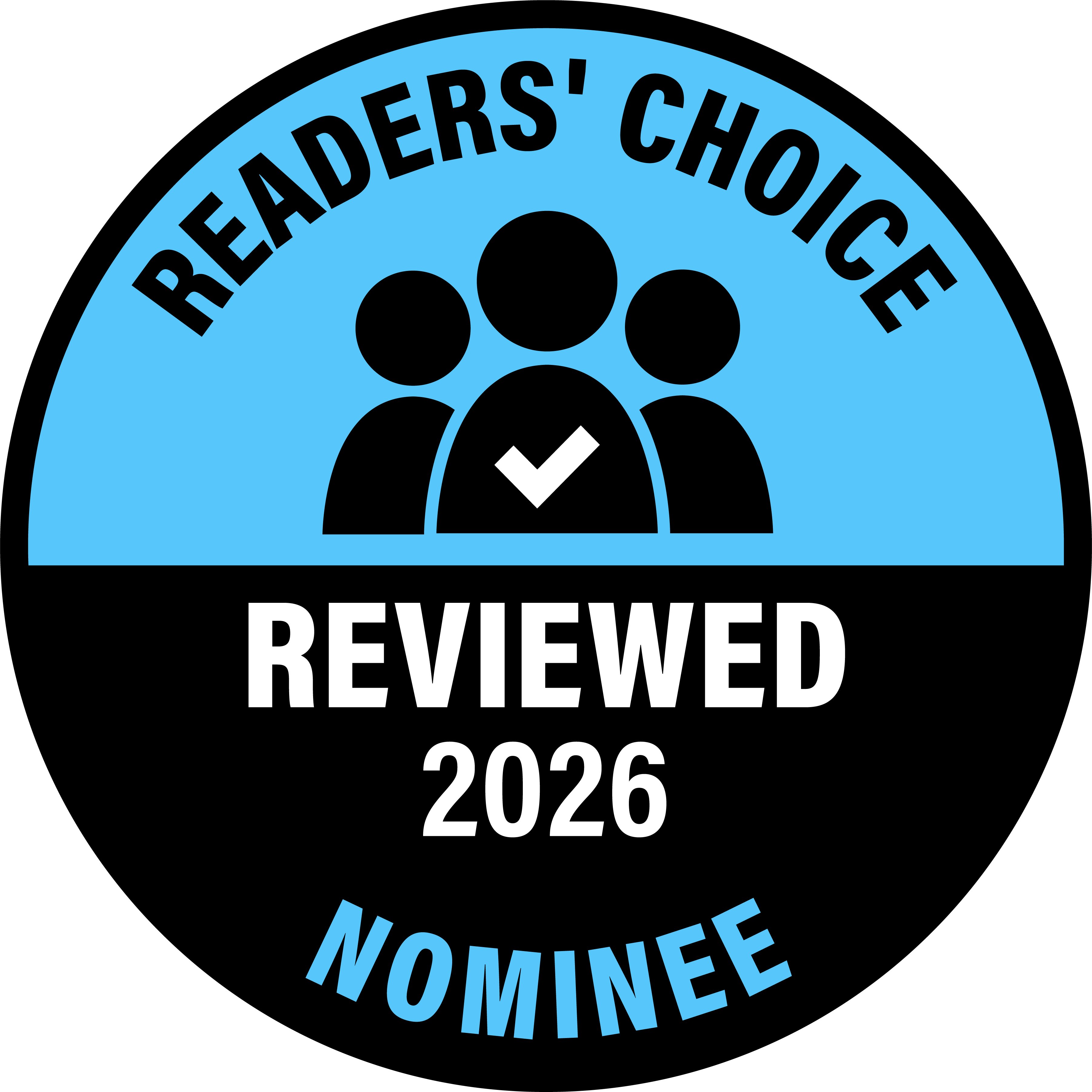 Reviewed Readers' Choice — Best Storage